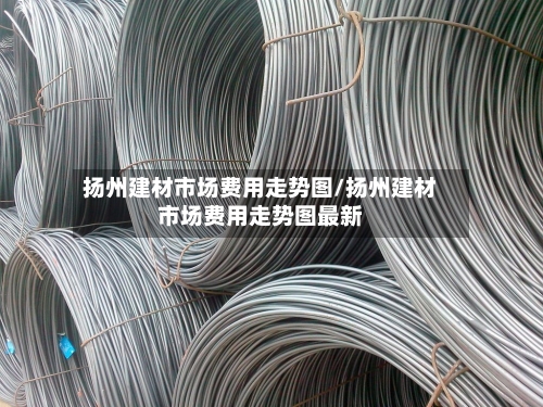 扬州建材市场费用走势图/扬州建材市场费用走势图最新