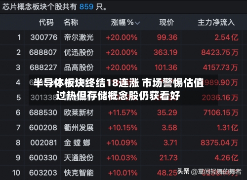 半导体板块终结18连涨 市场警惕估值过热但存储概念股仍获看好