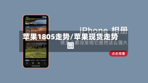 苹果1805走势/苹果现货走势图