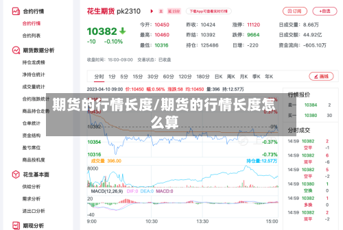 期货的行情长度/期货的行情长度怎么算