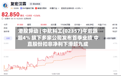 港股异动 | 中航科工(02357)午后跌超4% 旗下多家公司发布首季业绩 中直股份扣非净利下滑超九成-第2张图片