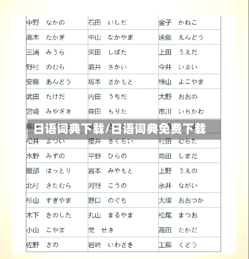 日语词典下载/日语词典免费下载-第2张图片