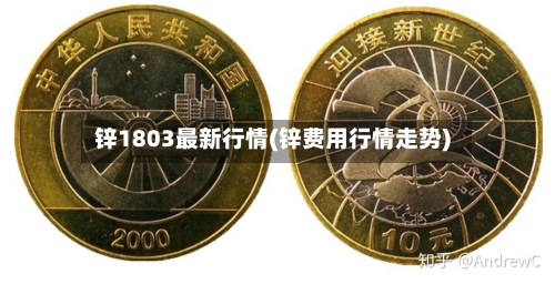 锌1803最新行情(锌费用行情走势)-第2张图片