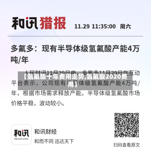 【氢氟酸十年费用走势,氢氟酸2020费用】-第2张图片