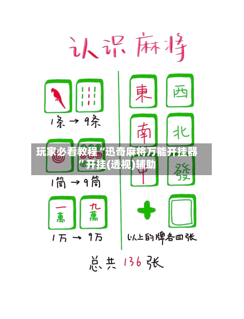 玩家必看教程“迅奇麻将万能开挂器”开挂(透视)辅助