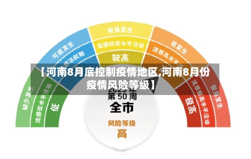 【河南8月底控制疫情地区,河南8月份疫情风险等级】
