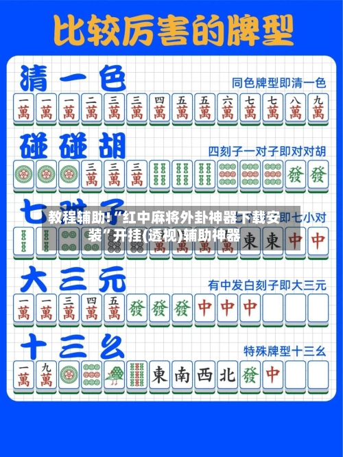教程辅助!“红中麻将外卦神器下载安装”开挂(透视)辅助神器