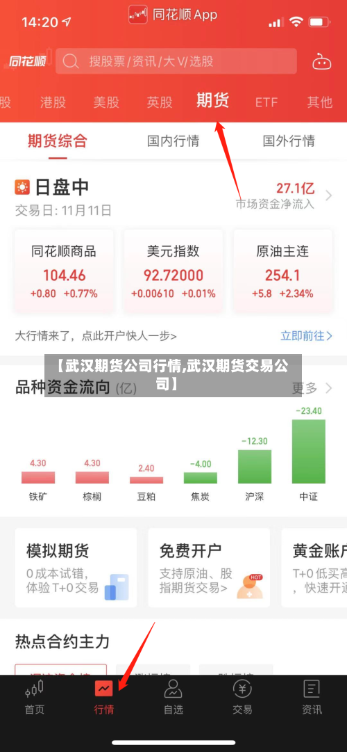 【武汉期货公司行情,武汉期货交易公司】-第3张图片