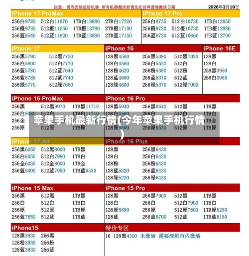 苹果手机最新行情(今年苹果手机行情)
