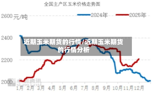近期玉米期货的行情/近期玉米期货的行情分析-第2张图片