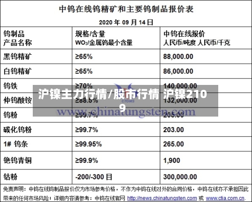 沪镍主力行情/股市行情 沪镍2109-第2张图片