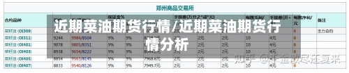 近期菜油期货行情/近期菜油期货行情分析-第2张图片