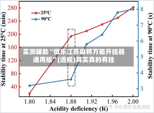 实测辅助“微乐江苏麻将万能开挂器通用版”(透视)其实真的有挂