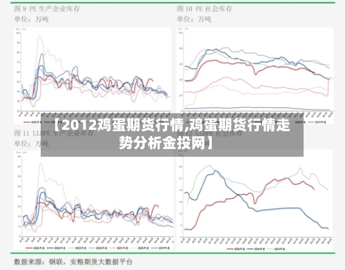 【2012鸡蛋期货行情,鸡蛋期货行情走势分析金投网】-第2张图片