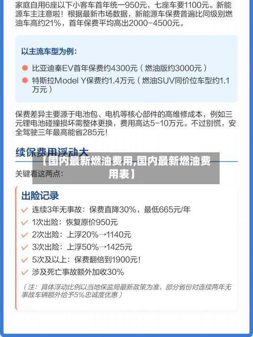【国内最新燃油费用,国内最新燃油费用表】-第2张图片