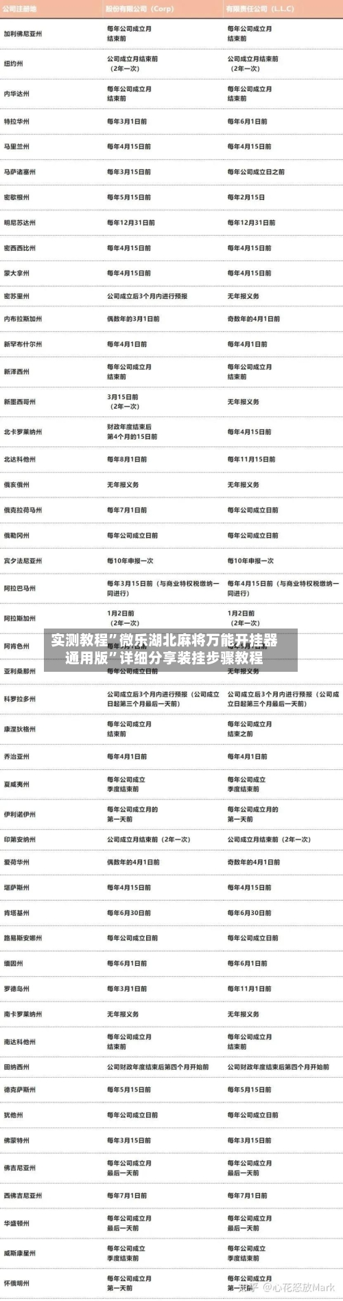 实测教程”微乐湖北麻将万能开挂器通用版”详细分享装挂步骤教程
