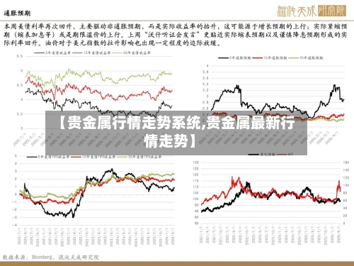 【贵金属行情走势系统,贵金属最新行情走势】-第3张图片