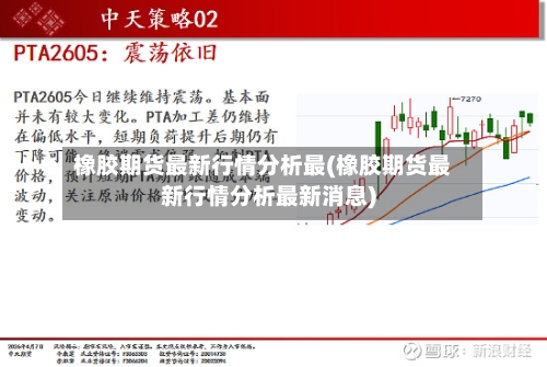 橡胶期货最新行情分析最(橡胶期货最新行情分析最新消息)-第2张图片