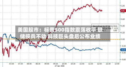 美国股市：标普500指数震荡收平 联储按兵不动 科技巨头盘后公布业绩