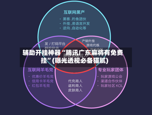 辅助开挂神器“腾讯广东麻将有免费挂”(曝光透视必备猫腻)