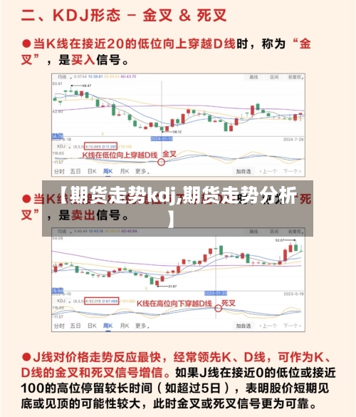 【期货走势kdj,期货走势分析】