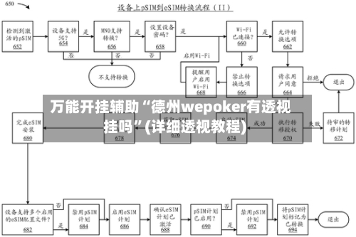 万能开挂辅助“德州wepoker有透视挂吗	”(详细透视教程)-第2张图片