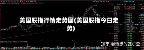 美国股指行情走势图(美国股指今日走势)-第2张图片