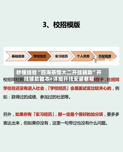 秒懂经验“四海茶馆大二开挂辅助”开挂辅助脚本+详细开挂安装教程-第3张图片
