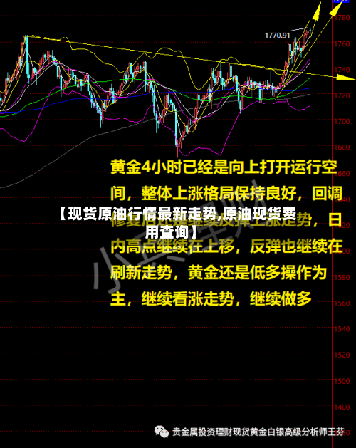 【现货原油行情最新走势,原油现货费用查询】-第2张图片