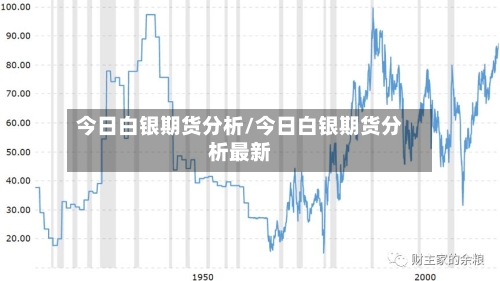 今日白银期货分析/今日白银期货分析最新-第2张图片