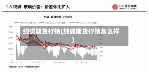 纯碱期货行情(纯碱期货行情怎么样)