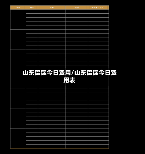 山东铝锭今日费用/山东铝锭今日费用表