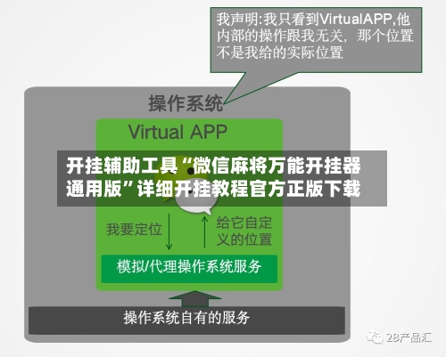 开挂辅助工具“微信麻将万能开挂器通用版	”详细开挂教程官方正版下载-第2张图片