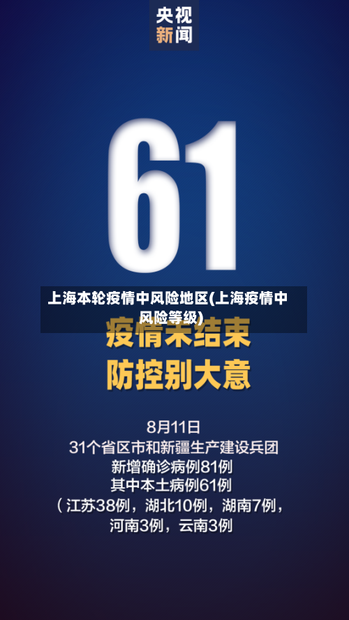上海本轮疫情中风险地区(上海疫情中风险等级)