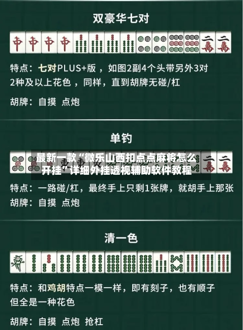 最新一款“微乐山西扣点点麻将怎么开挂”详细外挂透视辅助软件教程-第2张图片