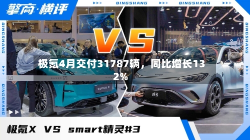 极氪4月交付31787辆，同比增长132%-第2张图片