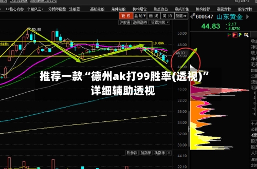 推荐一款“德州ak打99胜率(透视)”详细辅助透视-第2张图片