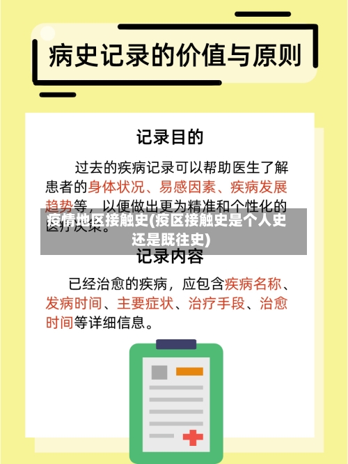 疫情地区接触史(疫区接触史是个人史还是既往史)