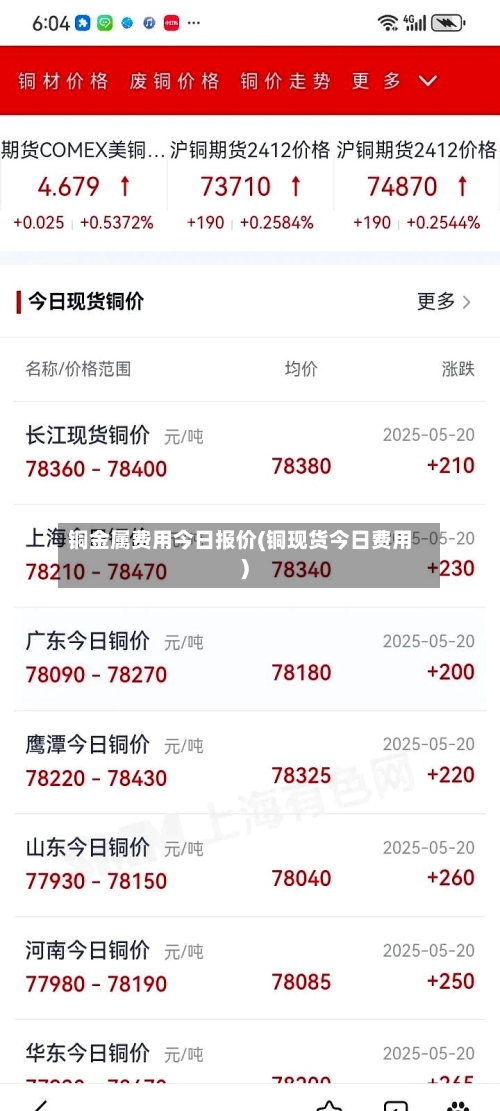 铜金属费用今日报价(铜现货今日费用)-第2张图片