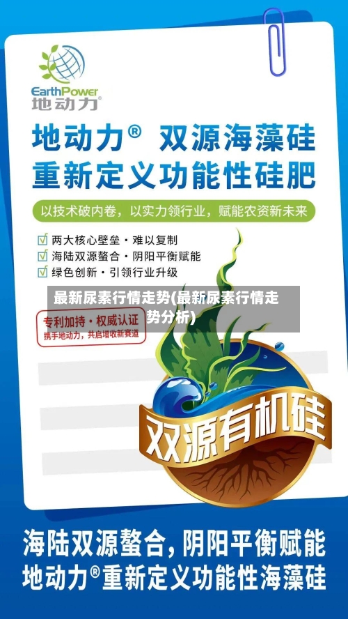 最新尿素行情走势(最新尿素行情走势分析)