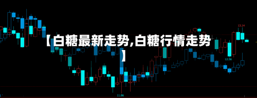 【白糖最新走势,白糖行情走势】