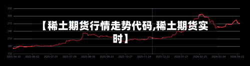 【稀土期货行情走势代码,稀土期货实时】