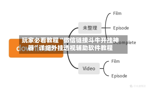 玩家必看教程“微信链接斗牛开挂神器”详细外挂透视辅助软件教程-第2张图片