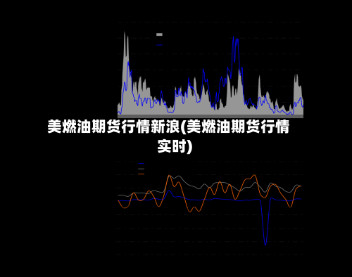 美燃油期货行情新浪(美燃油期货行情 实时)-第2张图片