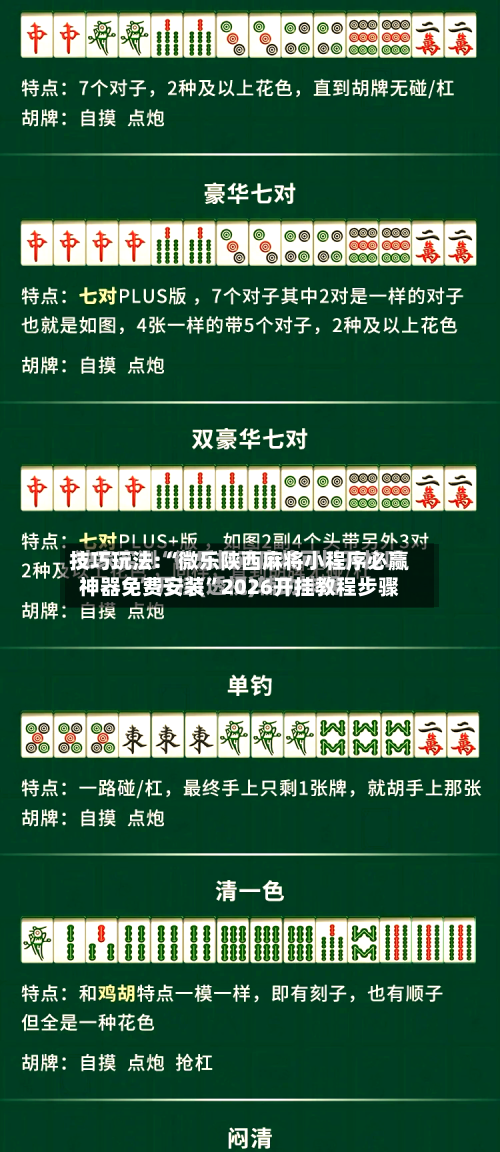技巧玩法:“微乐陕西麻将小程序必赢神器免费安装”2026开挂教程步骤-第2张图片
