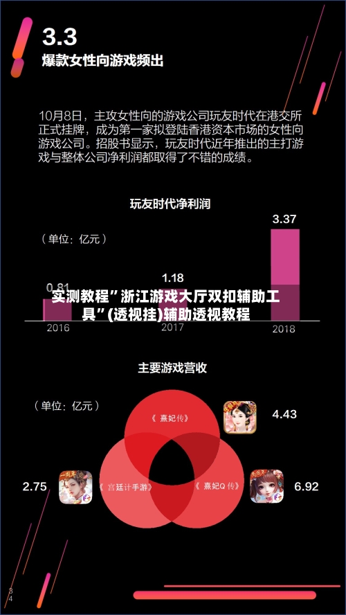实测教程	”浙江游戏大厅双扣辅助工具”(透视挂)辅助透视教程-第2张图片