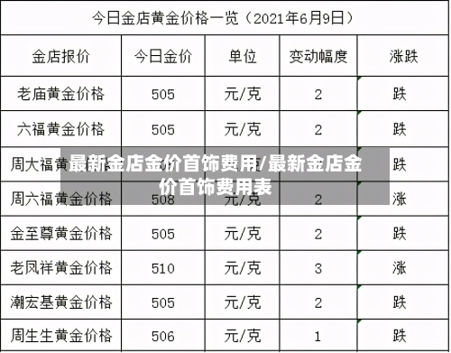 最新金店金价首饰费用/最新金店金价首饰费用表-第3张图片