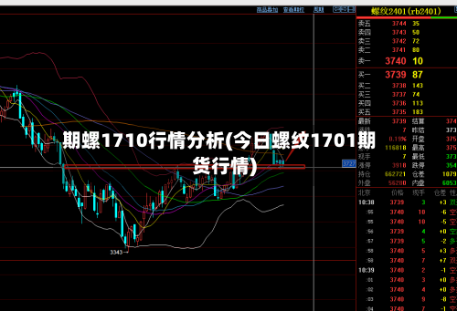 期螺1710行情分析(今日螺纹1701期货行情)-第3张图片