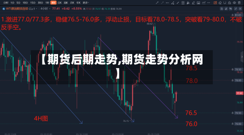 【期货后期走势,期货走势分析网】-第2张图片