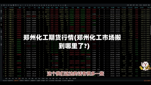 郑州化工期货行情(郑州化工市场搬到哪里了?)-第3张图片